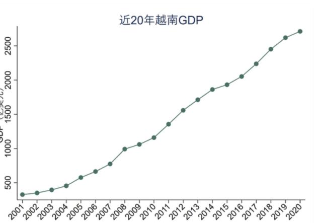 2024年9月越南电力及能源展ELECS