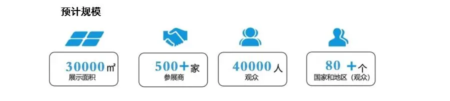 2024中部鄭州新型電力(新能源)裝備暨儲能展覽會