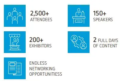 2025年4月美国费城光伏储能展 Solar & Storage Live USA