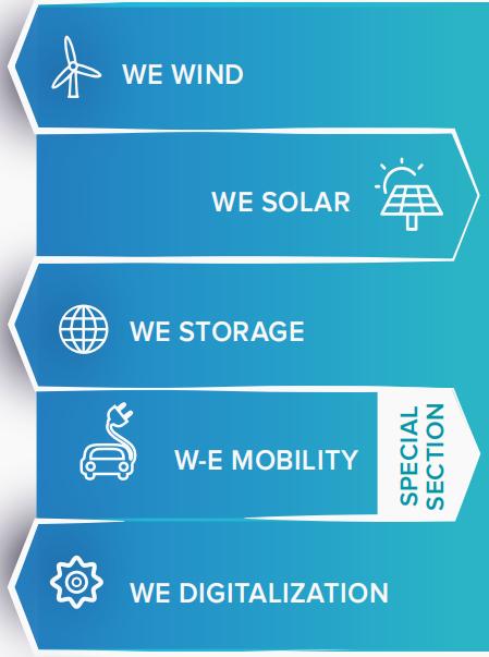 2025年土耳其能源展 W-Energy 2025