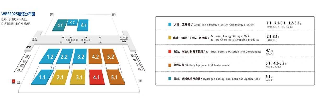 WBE2025世界电池及储能产业博览会暨第10届亚太电池展/亚太储能展