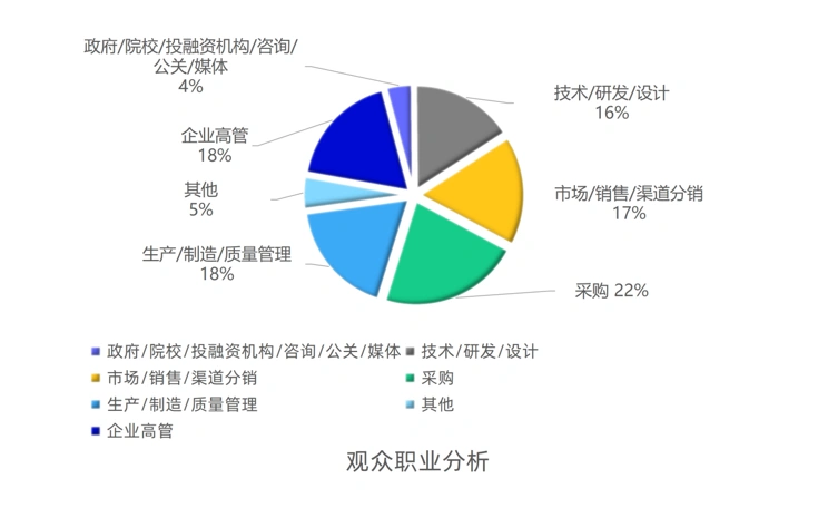 2025第三届世界氢能产业博览会